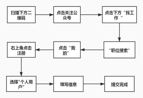 國內(nèi)主流叉車AGV廠商匯總與技術(shù)實(shí)力縱深解析